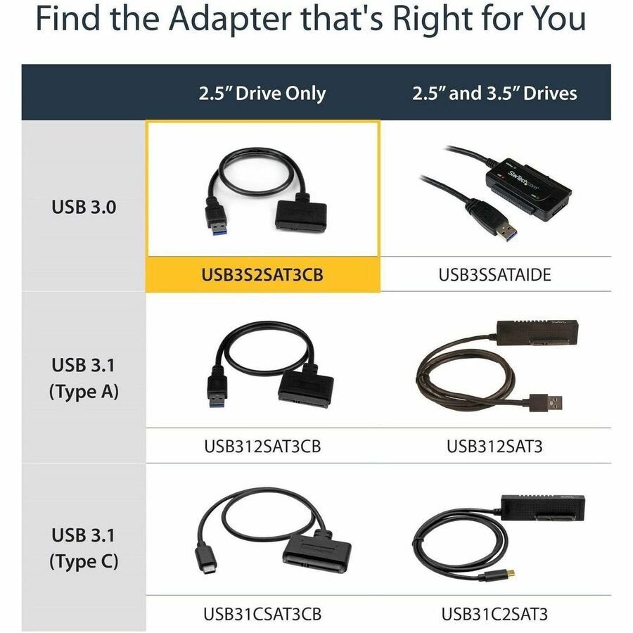 StarTech.com USB 3.0 to 2.5-inch SATA III Hard Drive Adapter Cable with UASP Support
