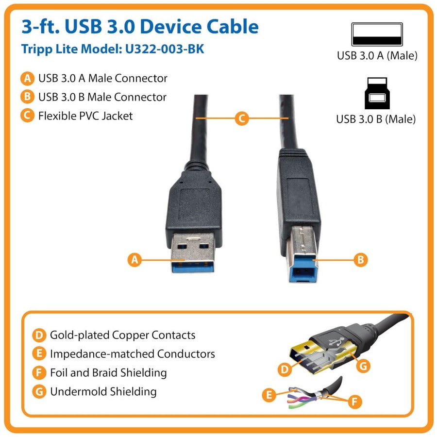 Eaton Tripp Lite Series USB 3.2 Gen 1 SuperSpeed A to B Cable, 3 ft. – Black