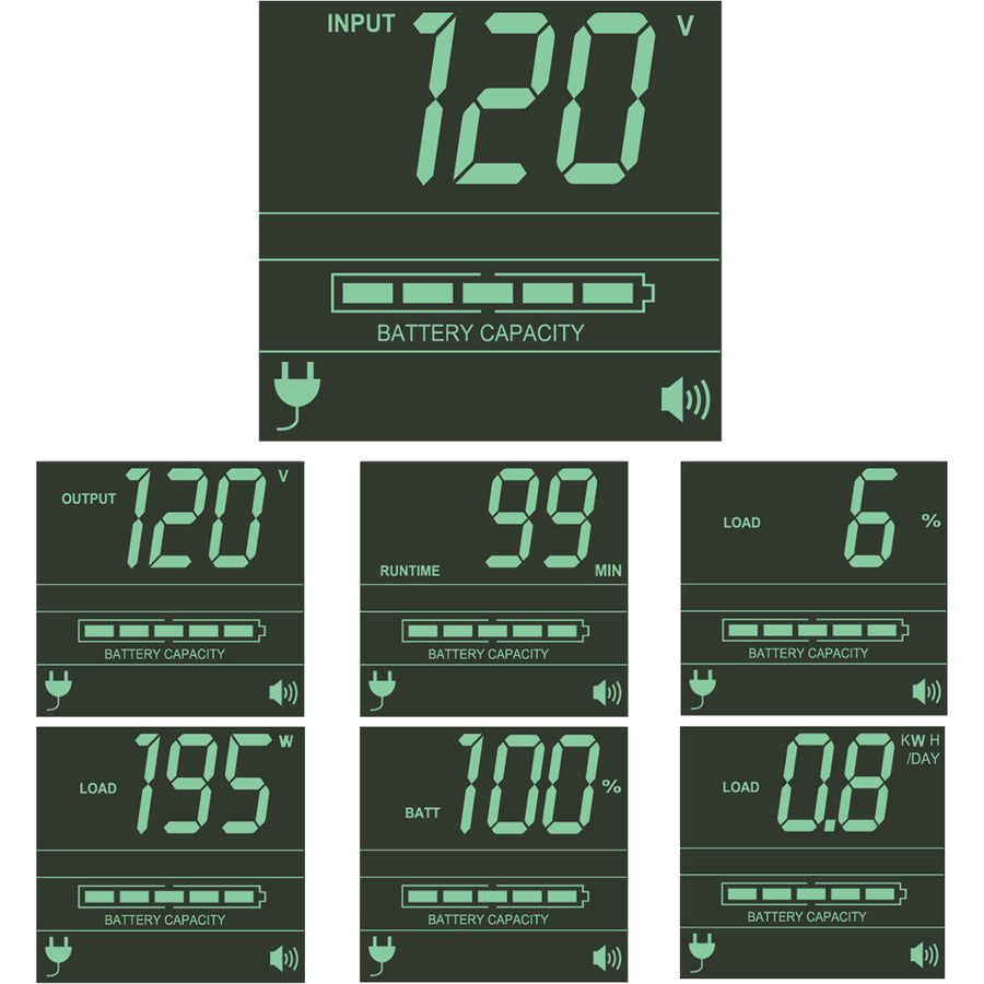 Eaton Tripp Lite Series SM3000RMXLNTAA 3000VA Line-Interactive UPS with LCD Display and Network Management