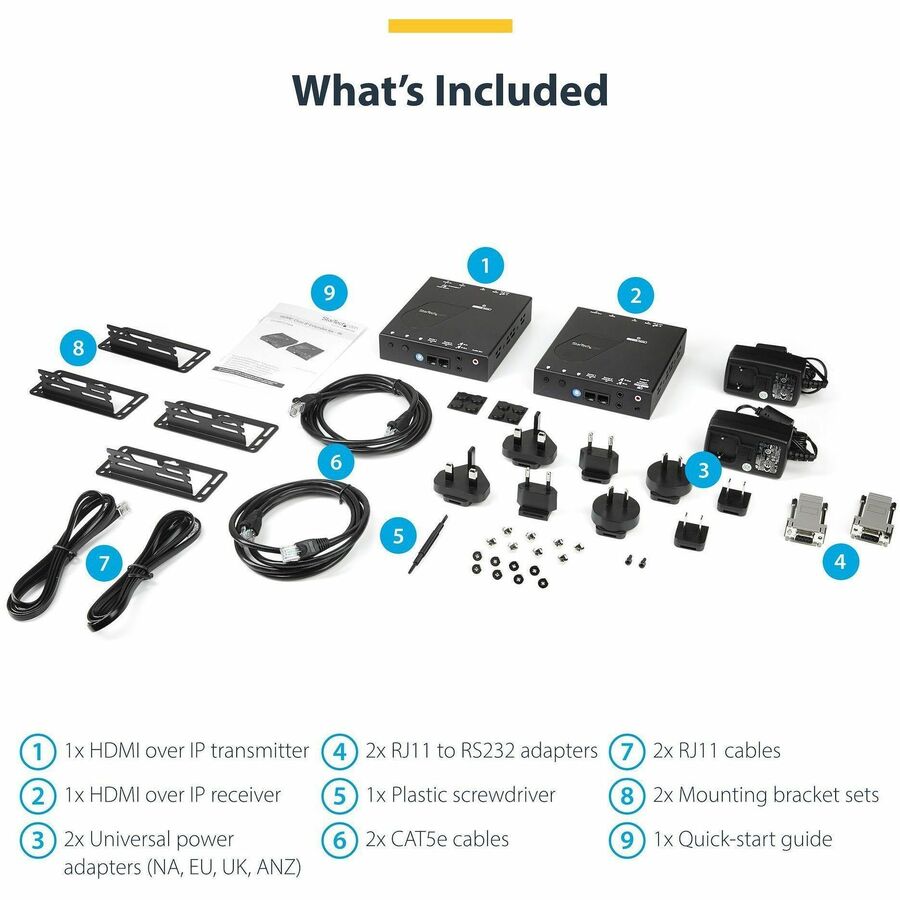StarTech.com HDMI over IP Extender Kit with Video Wall Support - 1080p - Model ST12MHDLAN2K