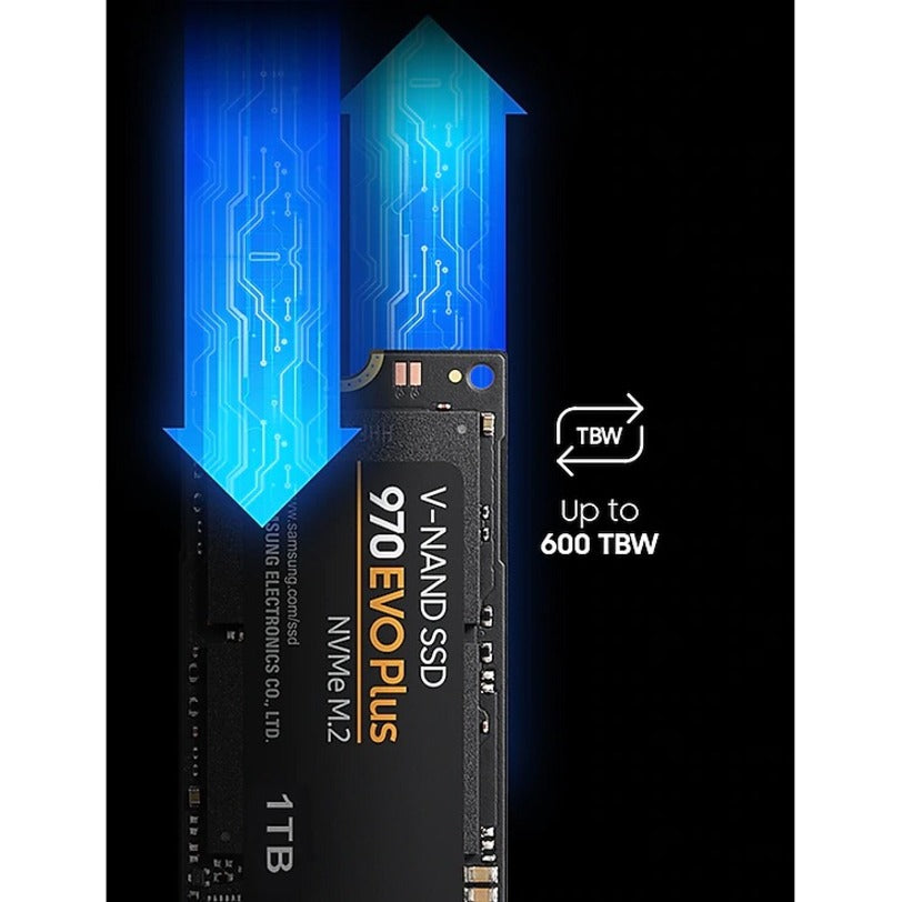 Samsung 970 EVO Plus 1TB NVMe M.2 SSD - High-Speed PCIe Gen 3.0 x4 Internal Drive