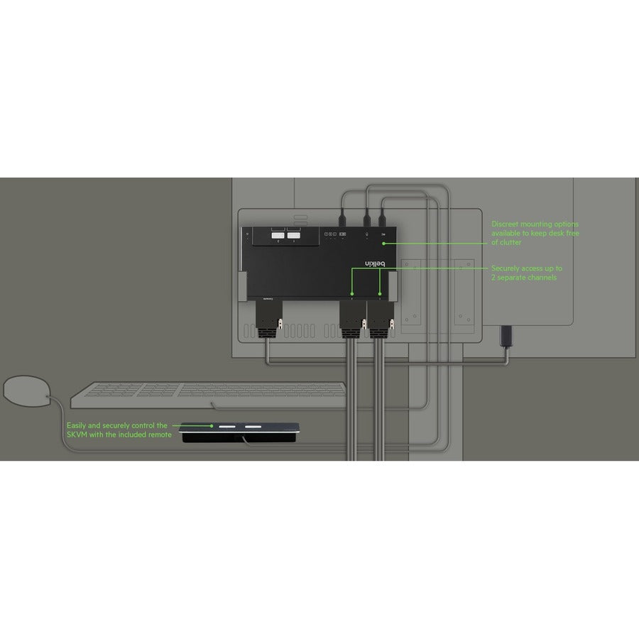 Belkin F1DN102MOD-HH-4 2-Port Single Head HDMI Modular Secure KVM Switch with Remote
