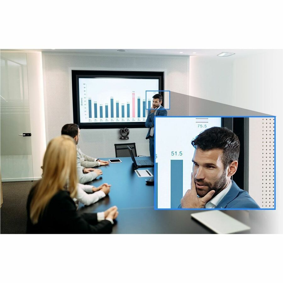 AVer CAM520 Pro3 Full HD PTZ Video Conference Camera with 36X Zoom and AI Smart Composition