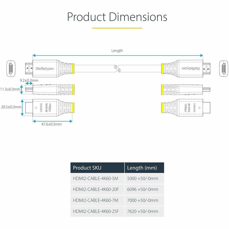 StarTech.com 25ft Premium Certified HDMI 2.0 Cable for 4K UHD & High-Performance Displays