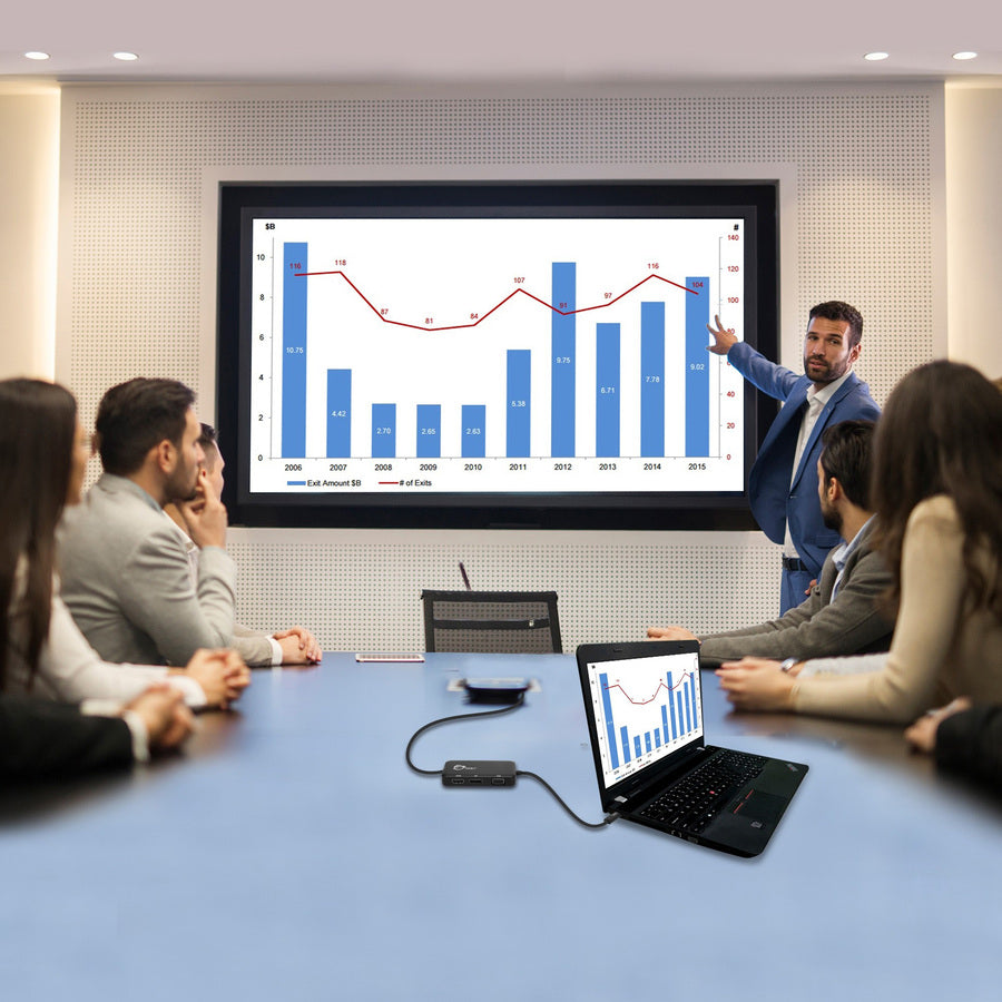 SIIG USB-C to 4-in-1 Multiport Video Adapter - DVI/VGA/DP/HDMI