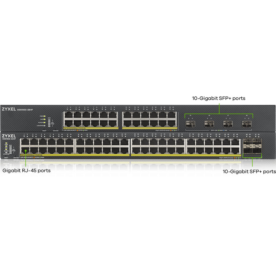 ZYXEL 24-port GbE Smart Managed PoE Switch with 4 SFP+ Uplink