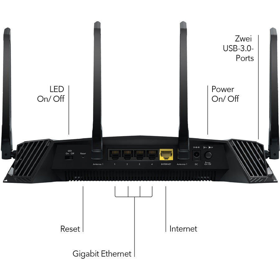 NETGEAR Nighthawk Pro Gaming AC2600 WiFi Router, XR500