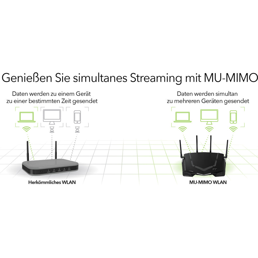 NETGEAR Nighthawk Pro Gaming AC2600 WiFi Router, XR500