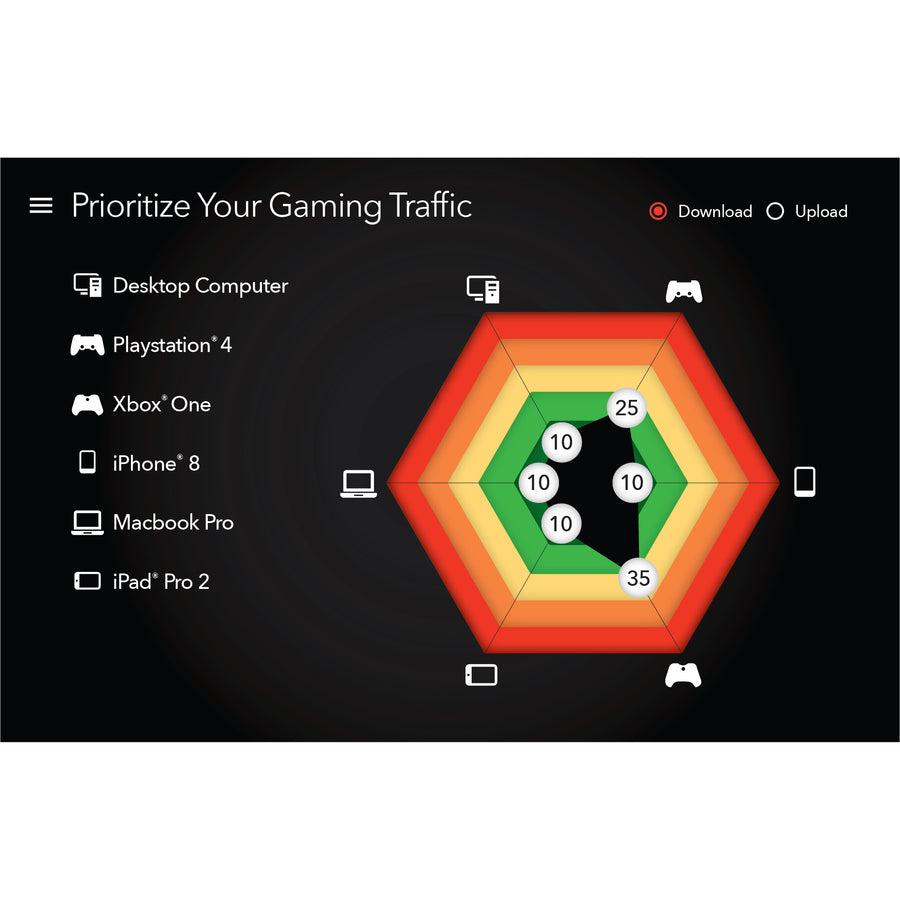 NETGEAR Nighthawk Pro Gaming AC2600 WiFi Router, XR500