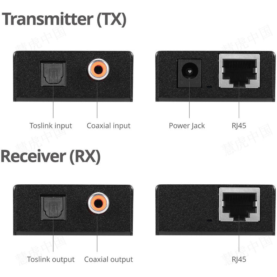 SIIG Digital Audio Extender Over Cat5e/6 Cable with PoC