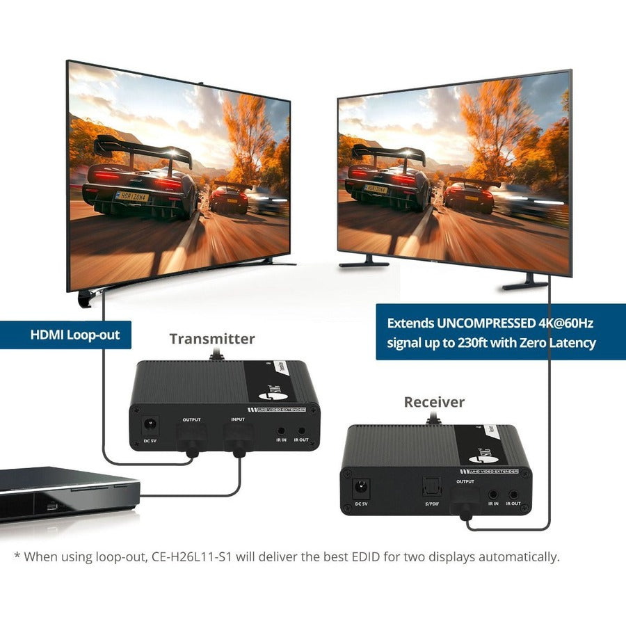 SIIG ipcolor 4K HDMI 2.0 Extender with IR, HDR and ARC