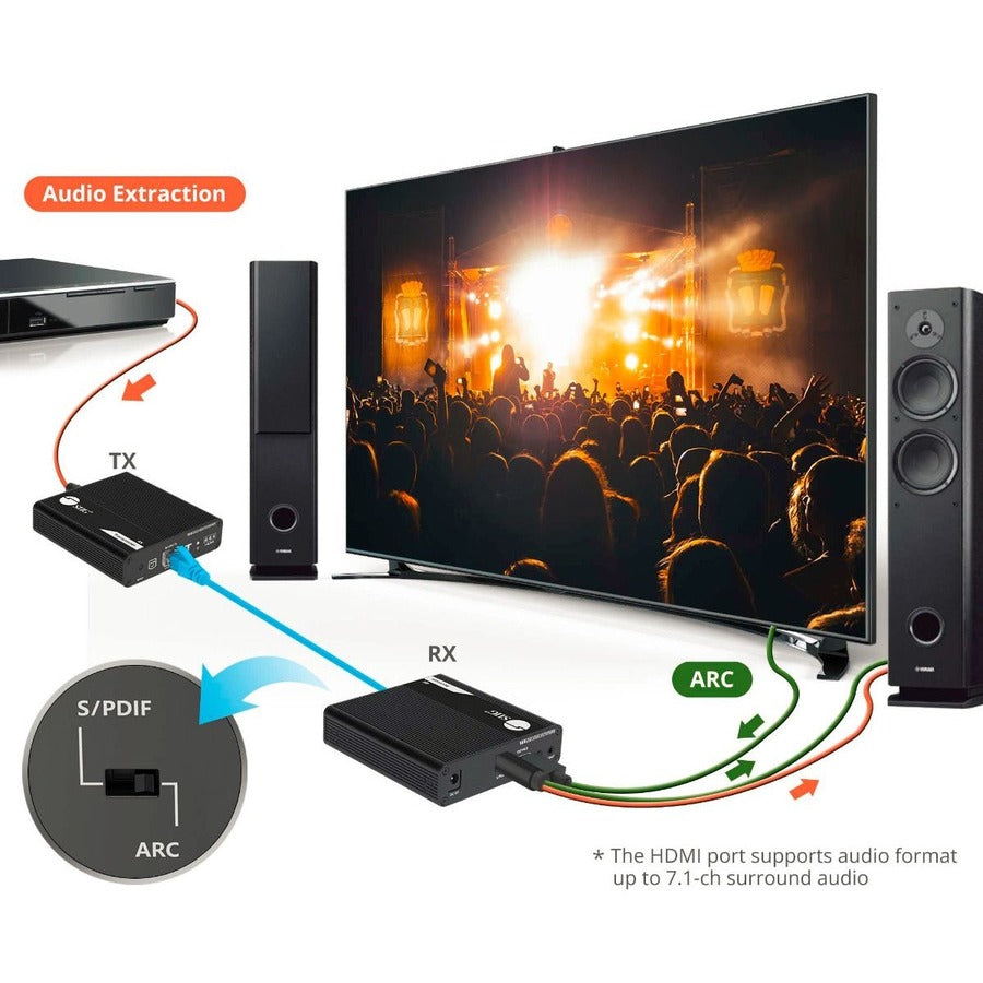 SIIG ipcolor 4K HDMI 2.0 Extender with IR, HDR and ARC