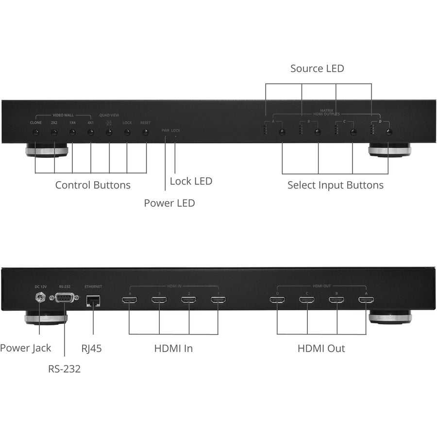 SIIG 4x4 HDMI Matrix & VideoWall Processor with RS232
