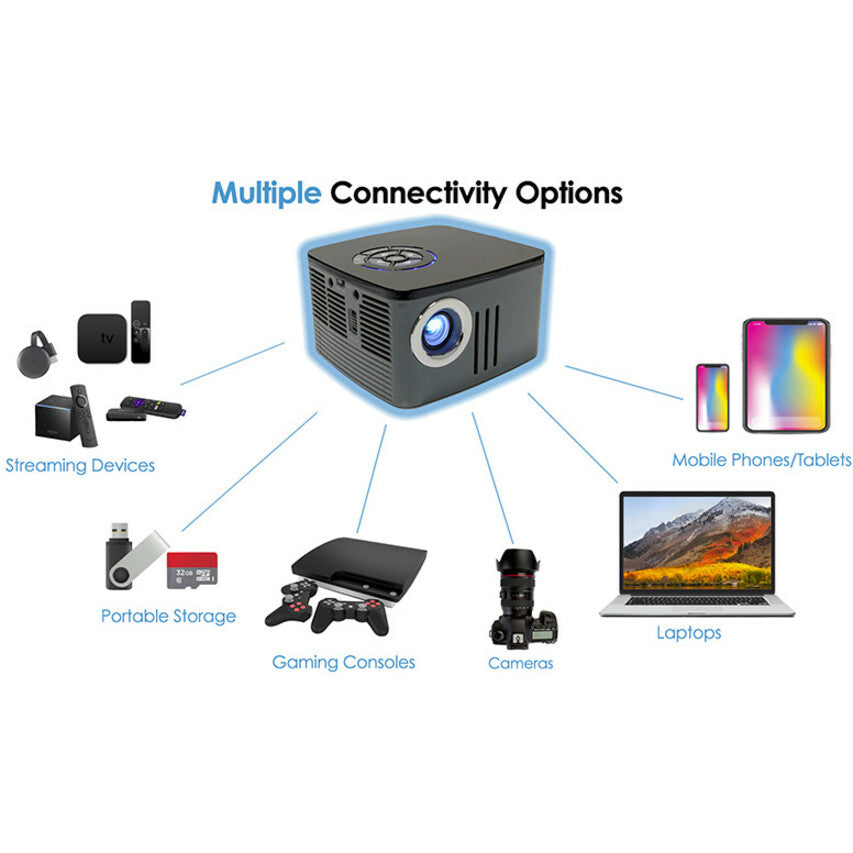 AAXA Technologies KP-750-00 DLP Projector - 16:9 - Gray, Black