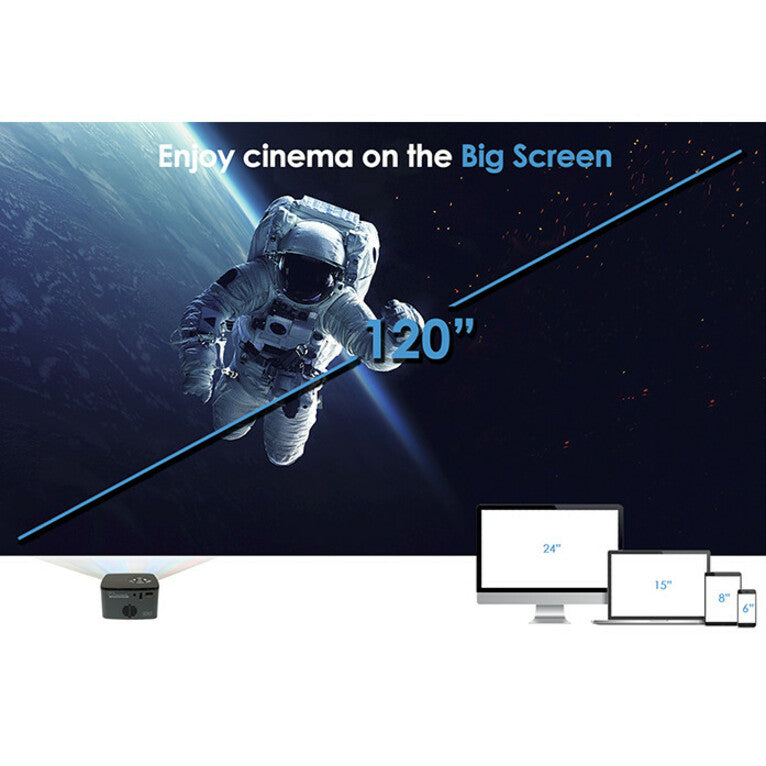 AAXA Technologies KP-750-00 DLP Projector - 16:9 - Gray, Black