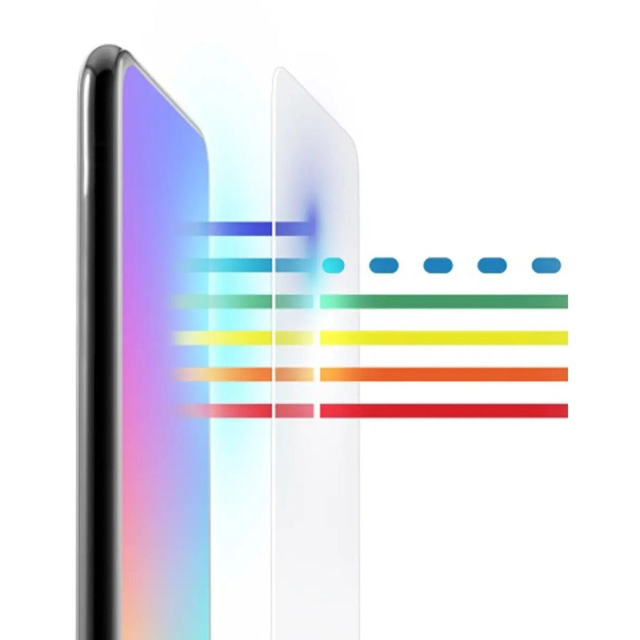 invisibleSHIELD Ultra VisionGuard+ Screen Protector
