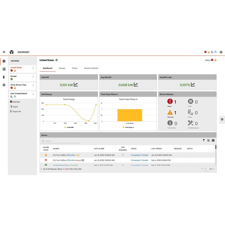 Vertiv Environet Alert Data Center Monitoring 50 Device License