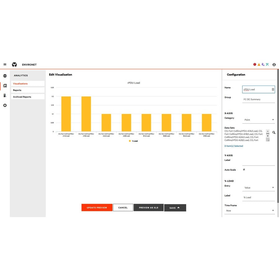 Vertiv Environet Alert Data Center Monitoring 50 Device License