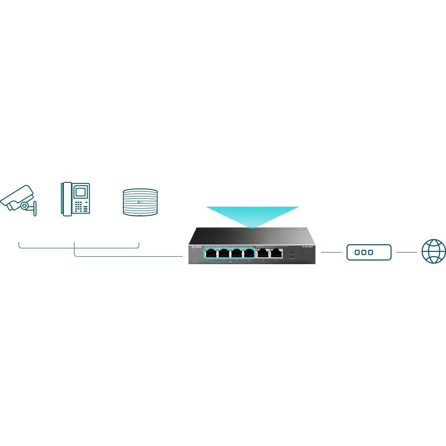 TP-Link 6-Port 10/100Mbps Desktop Switch with 4-Port PoE+
