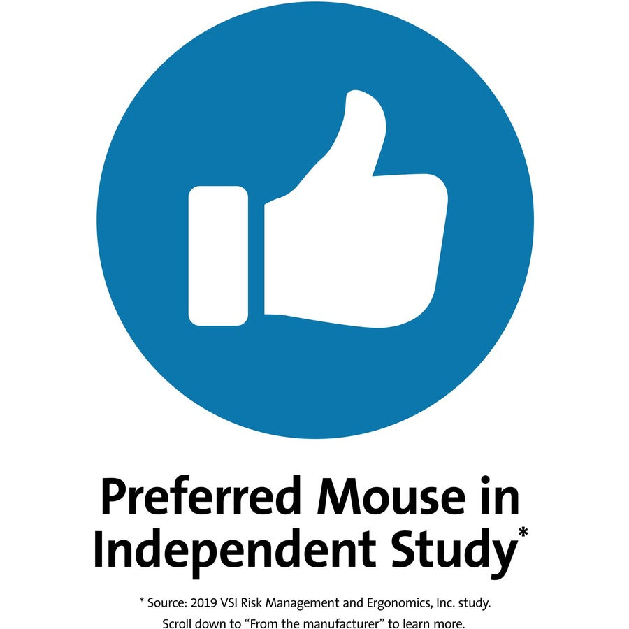 Kensington Pro Fit Ergo Vertical Wireless Mouse
