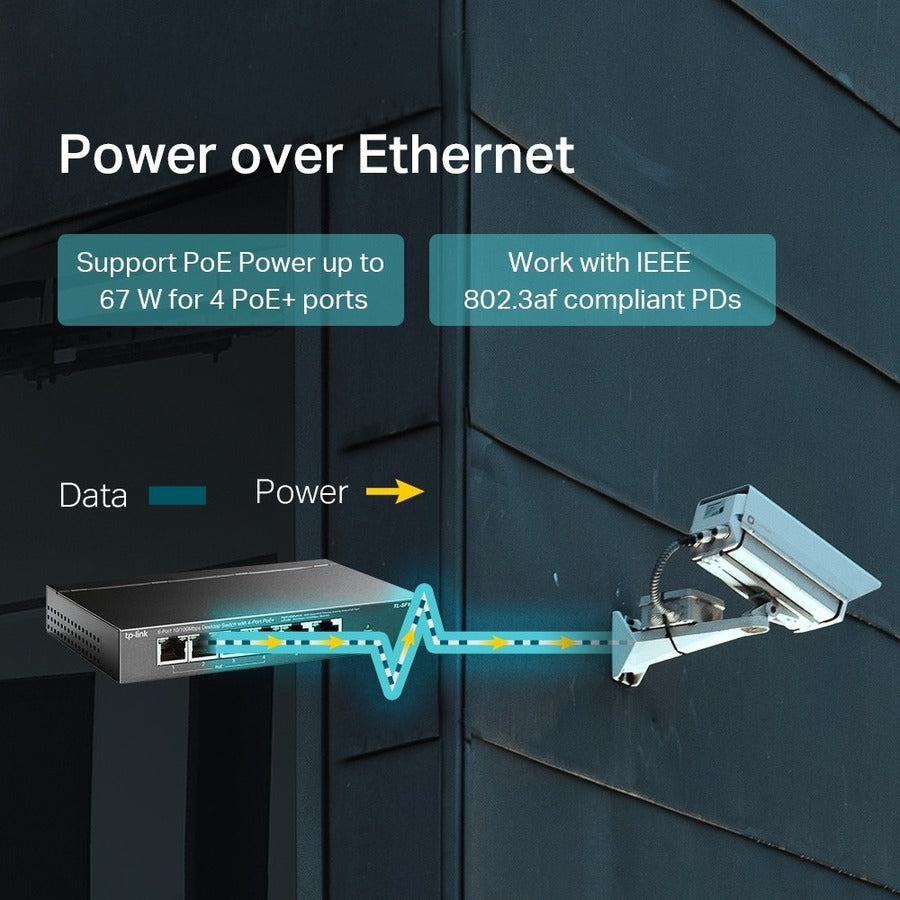 TP-Link 6-Port 10/100Mbps Desktop Switch with 4-Port PoE+