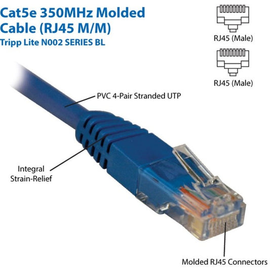 Eaton Tripp Lite Series Cat5e Ethernet Patch Cable - 3 ft Blue RJ45 M/M 1 Gbps