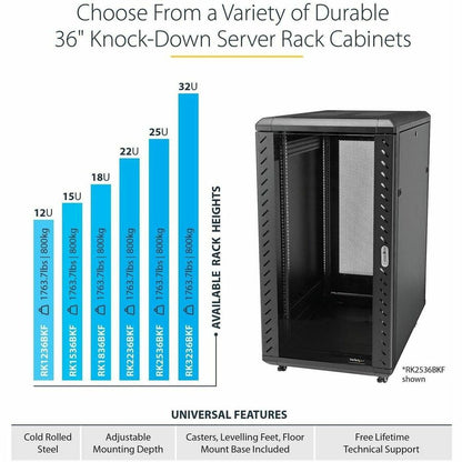 StarTech.com 22U 36-inch Knock-Down Server Rack Cabinet with Casters