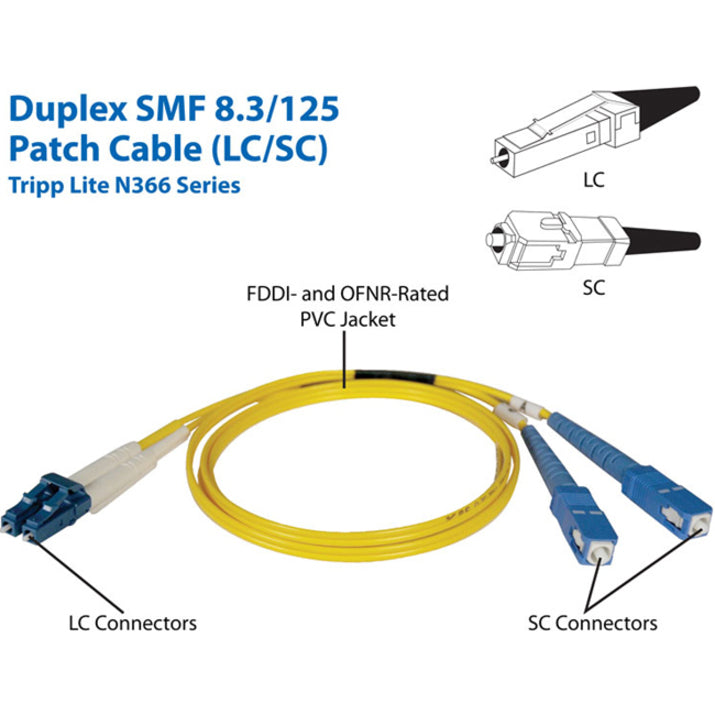 Eaton Tripp Lite Series 3M (10 ft) Singlemode Duplex Fiber Optic Patch Cable with LC/SC Connectors