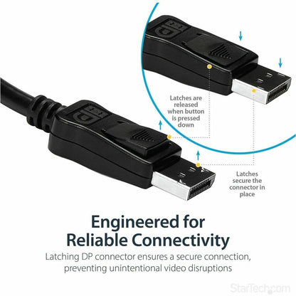 StarTech.com DisplayPort to HDMI Adapter DP2HDMI for 1080p Video and Audio Pass-Through