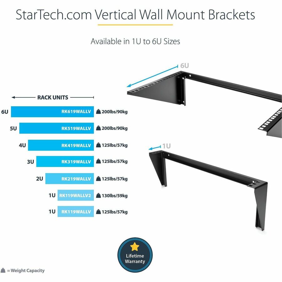 StarTech.com 2U 19in Steel Vertical Wall Mount Equipment Rack Bracket RK219WALLV