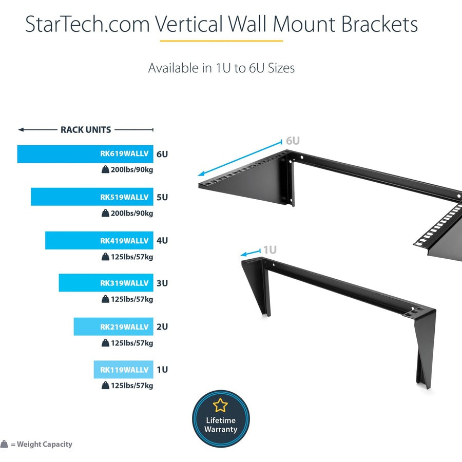 StarTech.com 1U 19-inch Steel Vertical Wall Mount Equipment Rack Bracket RK119WALLV
