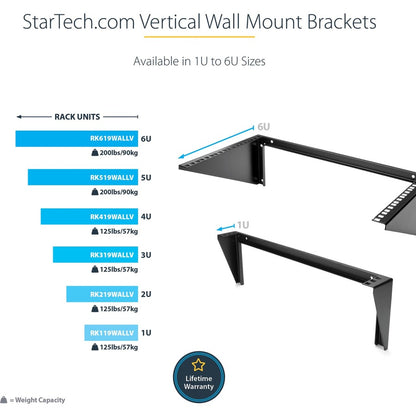 StarTech.com 1U 19-inch Steel Vertical Wall Mount Equipment Rack Bracket RK119WALLV