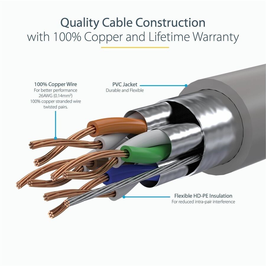 StarTech.com 10ft Cat6a Ethernet Cable – Shielded Snagless 10 Gigabit Network Patch Cord in Gray