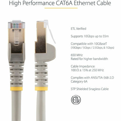 StarTech.com 3ft Cat6a Ethernet Cable - Shielded Snagless 10Gbps PoE Patch Cord, Gray, UL Certified