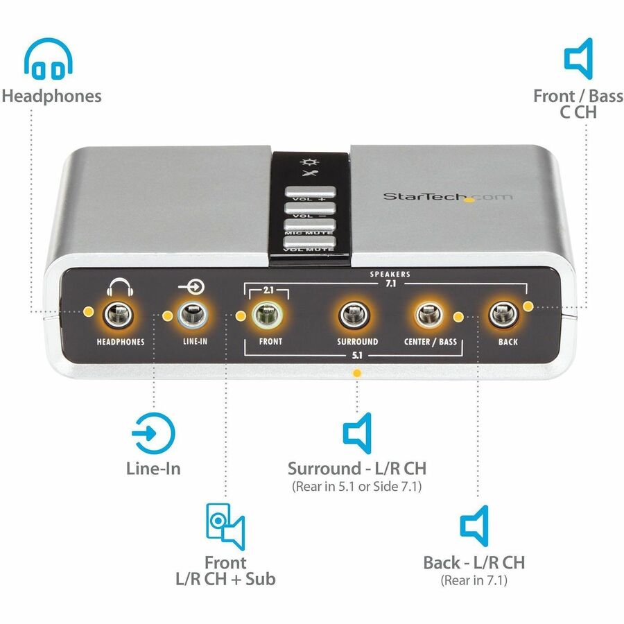 StarTech.com 7.1 USB External Sound Card and Audio Adapter - High-Quality 7.1 Channel Audio for PC and Laptop