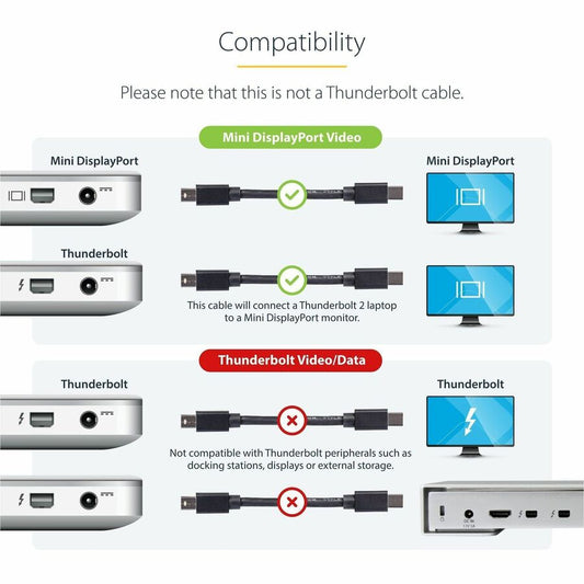 StarTech.com 6ft Mini DisplayPort 1.2 Cable for 4K Ultra HD Monitors
