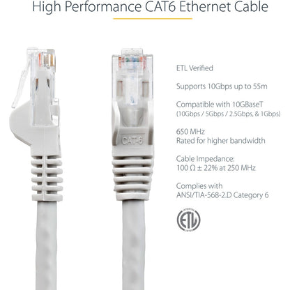 StarTech.com 7 ft Gray Snagless Cat6 Ethernet Patch Cable - Gigabit Speed with PoE Support