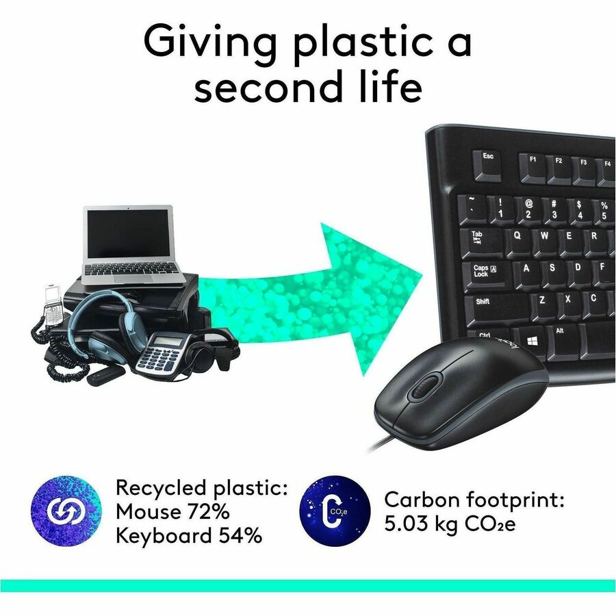 Logitech MK120 Wired Keyboard and Mouse Combo for Windows - Full-Size, Quiet Keys, Optical USB Mouse
