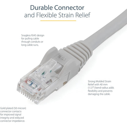StarTech.com 50 ft Gray Cat6 Ethernet Patch Cable - Snagless Gigabit Network Cord with 100W PoE Support