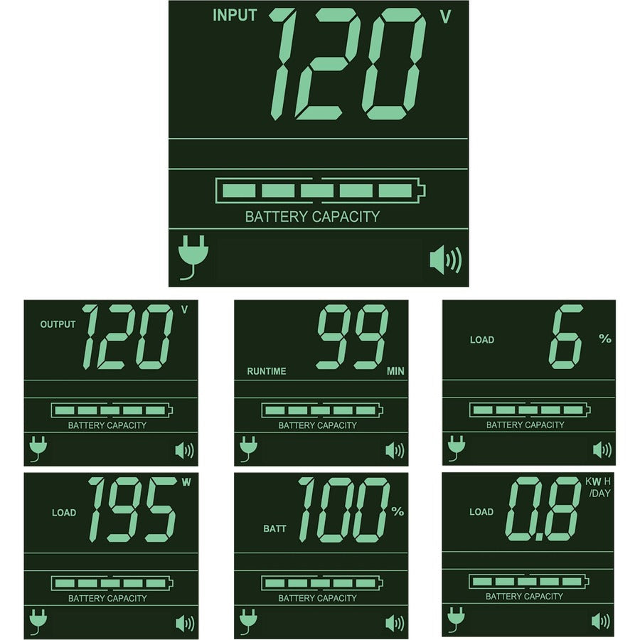 Eaton Tripp Lite SM2200RMXL2UP 2200VA Line-Interactive UPS with LCD Display and Network Management