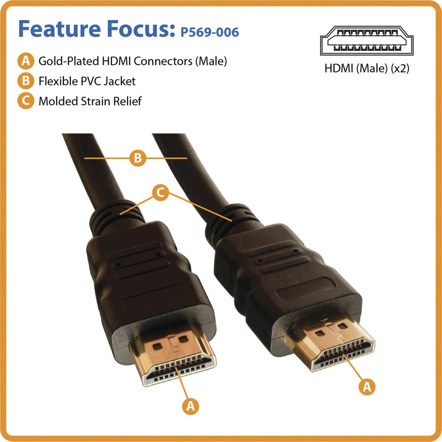 Eaton Tripp Lite Series High Speed HDMI Cable with Ethernet, 16 ft, Model P569-016