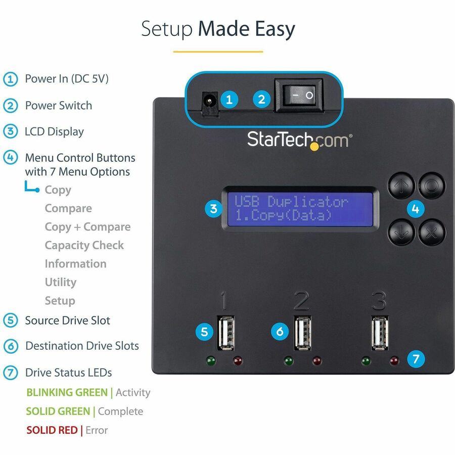 StarTech.com USBDUP12 Standalone 1:2 USB Flash Drive Duplicator and Eraser