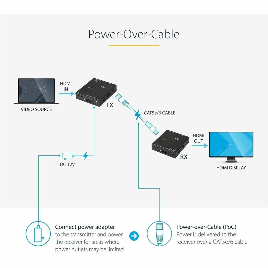 StarTech.com HDMI over CAT5e HDBaseT Extender - Power over Cable - Ultra HD 4K