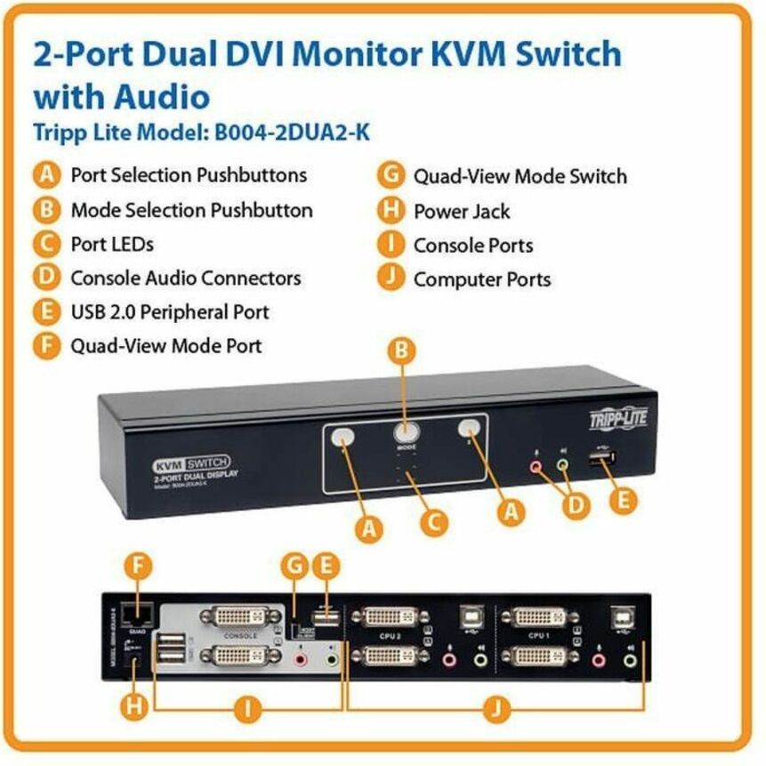 Eaton Tripp Lite Series 2-Port Dual Monitor DVI KVM Switch with Audio and USB 2.0 Hub