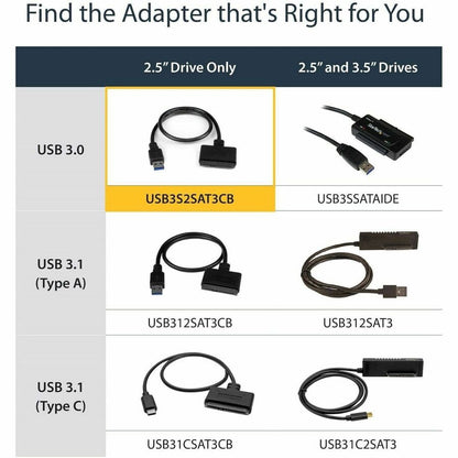 StarTech.com USB 3.0 to 2.5-inch SATA III Hard Drive Adapter Cable with UASP Support