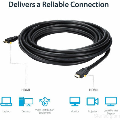 StarTech.com 35ft Plenum-Rated High Speed HDMI Cable with Ethernet - 4K UHD Support