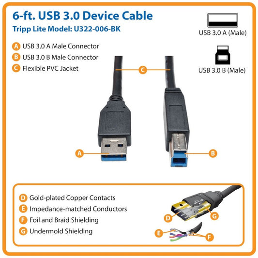 Eaton Tripp Lite Series USB 3.2 Gen 1 SuperSpeed Device Cable (A to B M/M), 6 ft, Black