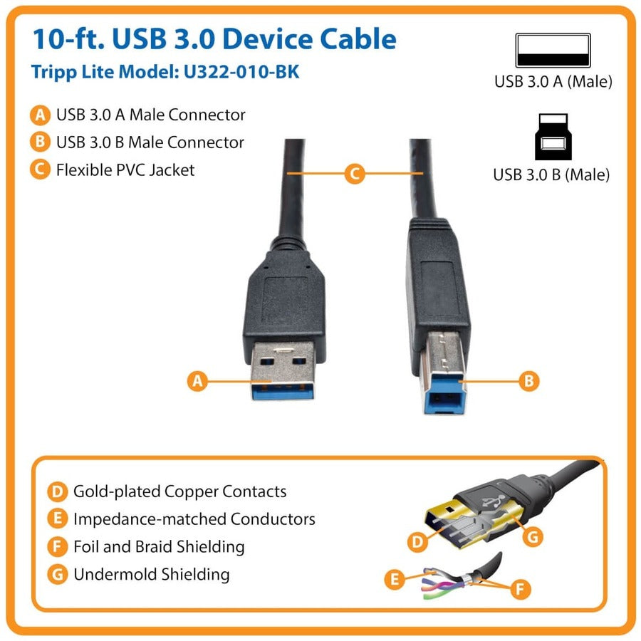 Eaton Tripp Lite Series USB 3.2 Gen 1 SuperSpeed Device Cable (A to B M/M) - 10 ft. Black