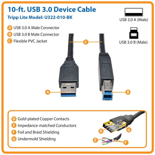 Eaton Tripp Lite Series USB 3.2 Gen 1 SuperSpeed Device Cable (A to B M/M) - 10 ft. Black