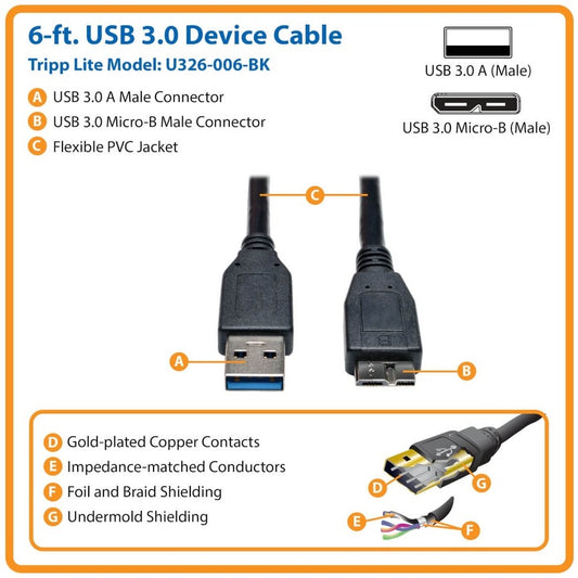 Eaton Tripp Lite Series USB 3.0 SuperSpeed A to Micro-B Cable, 6 ft. Black (Part No. U326-006-BK)